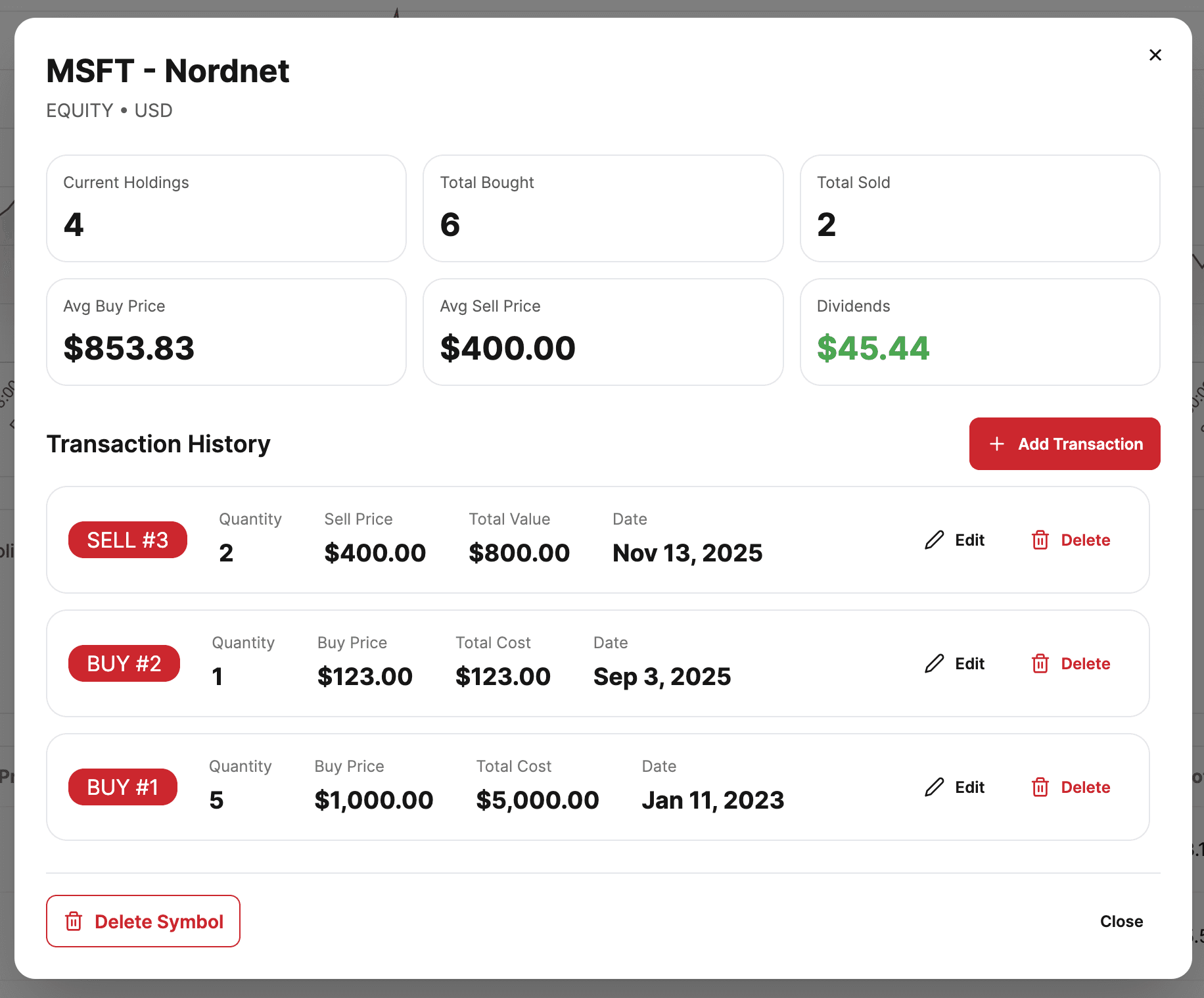Interface for managing a stock symbol